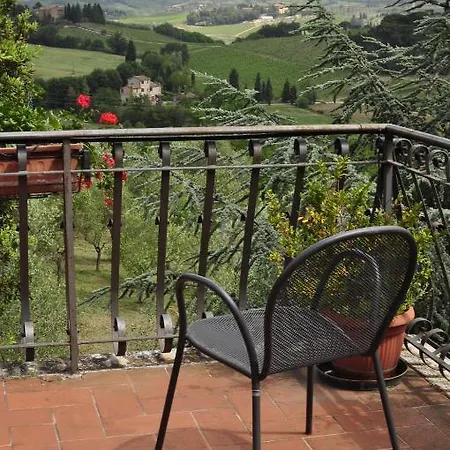 Malafrasca Farm stay
