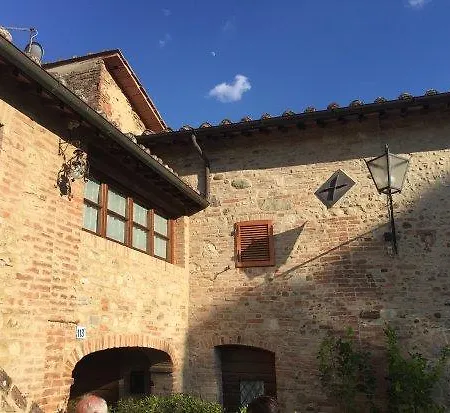 Farm stay Malafrasca Siena