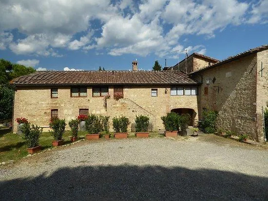Agroturismo Malafrasca Siena