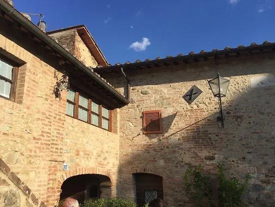 Agroturismo Malafrasca Siena